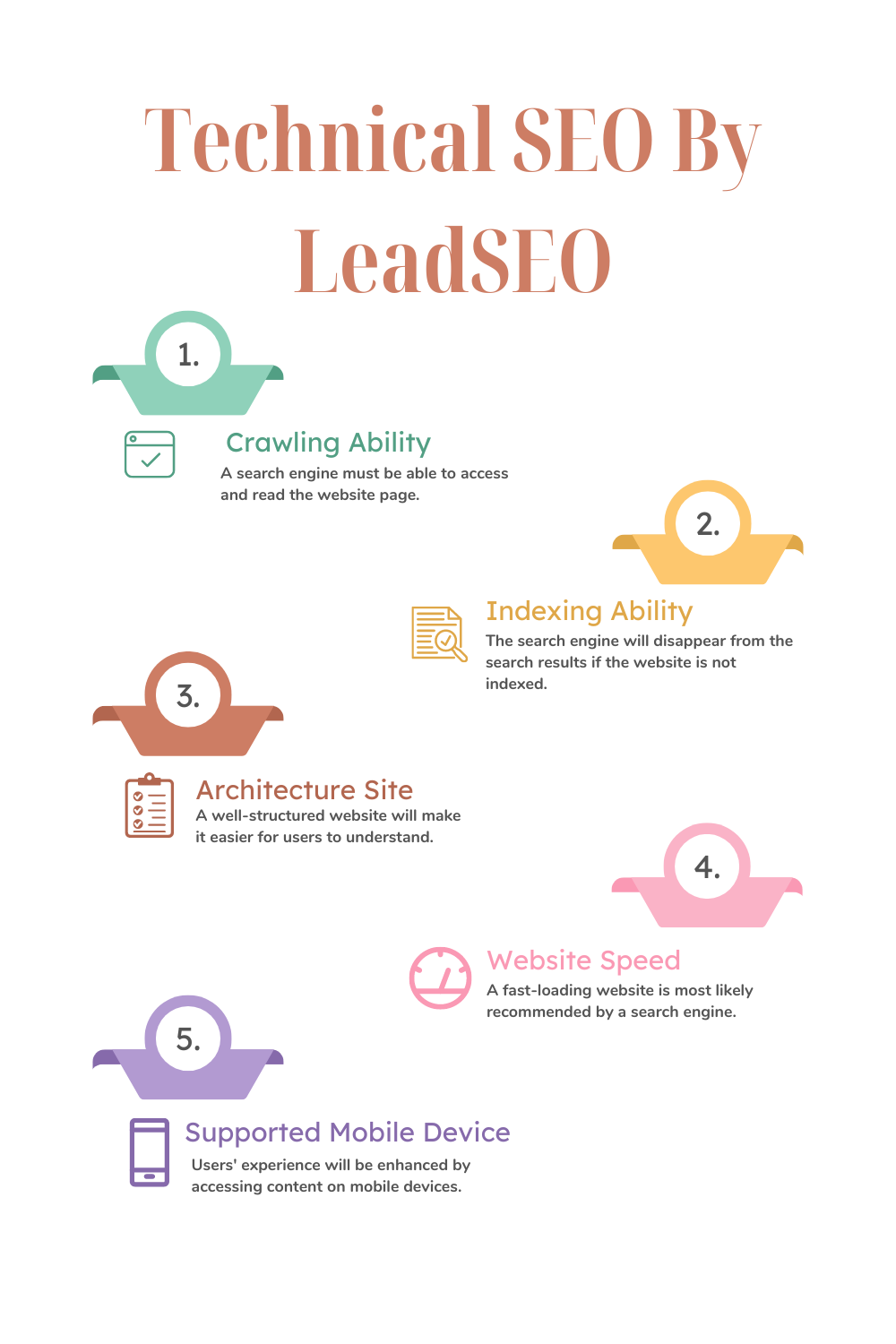 Technical SEO By LeadSEO